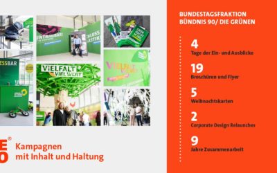 Politische Kommunikation & Events für Bündnis 90 / Die Grünen Bundestagsfraktion