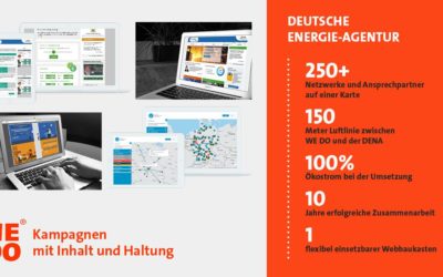 WEDO präsentieret: Die Deutsche Energie-Agentur