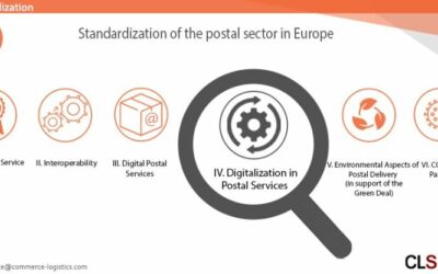 Digitalization in Postal Services