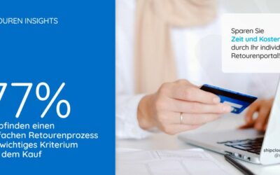 shipcloud – mit individuellen Retourenportal und Multi-Carrier-Anbindung Zeit und Geld sparen