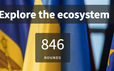 EaP Startups Ecosystem