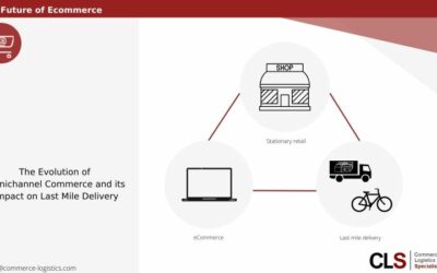 Explained simply by CLS: Omnichannel commerce and its impact on last mile delivery