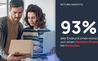 Retourenprozess optimieren: So wird die Retourenquote gesenkt