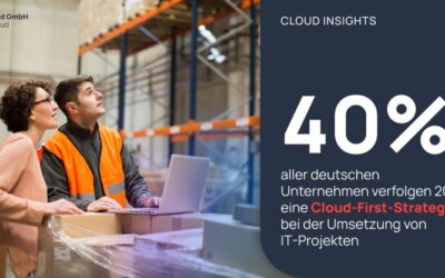 Maximale Skalierbarkeit dank cloudbasierter Versandsoftware.