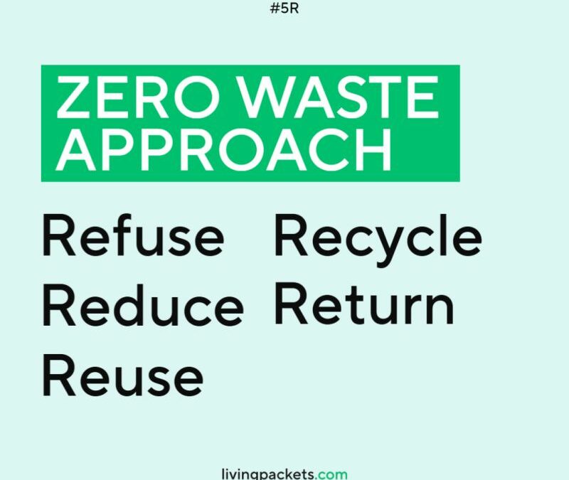The best waste is the one we don’t produce.