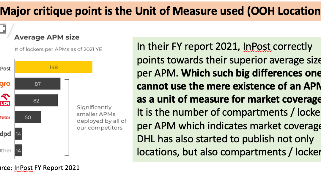 Analysis of the 2022 OOH Report from Last Mile Experts