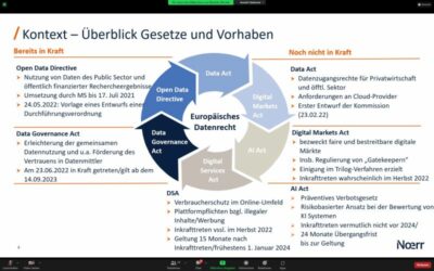 BGA Lunch Talk zur europäischen Digital- und Datenstrategie