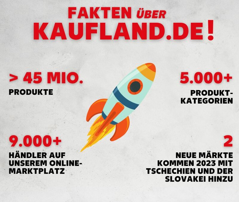 kaufland.de – 45 Millionen Produkte aus mehr als 5.000 Produktkategorien