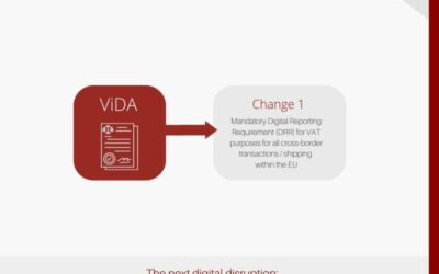 The next digital disruption: Reform of EU VAT legislation – ViDA, Part 2: Digital Reporting Requirement and e-Invoicing