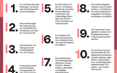 Wie wir wieder Weltspitze werden – 10 Punkte Programm